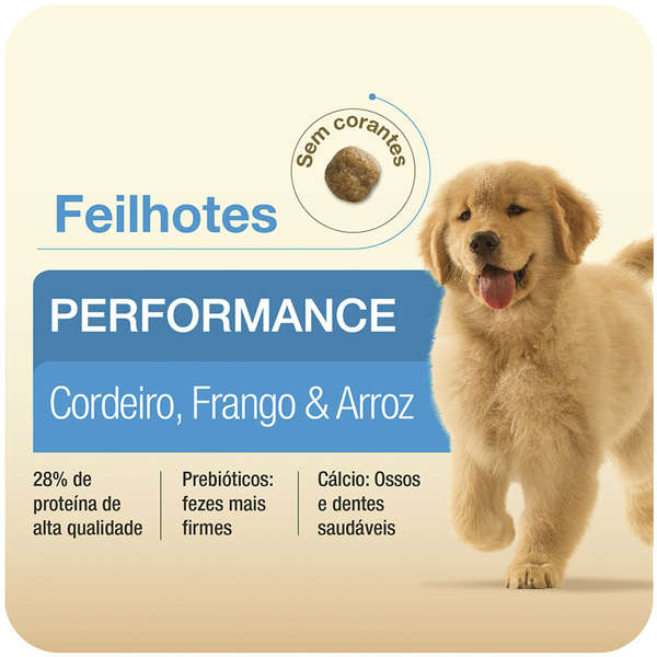 Ração Total Max Professional Line Para Cães Filhotes Sabor Cordeiro Frango & Arroz
