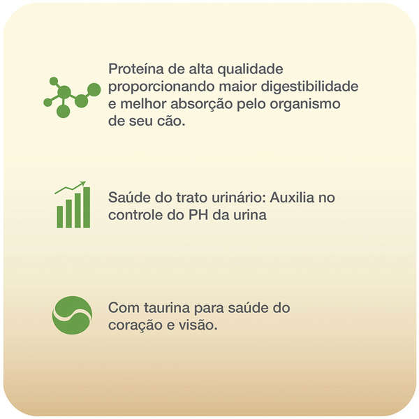Ração Total Max Cat Profissional Line Para Gatos Adultos Castrados Sabor Frango 10,1Kg