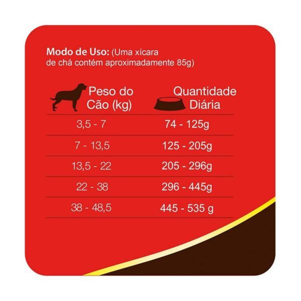 Ração Total Nero Para Cães Adultos Sabor Churrasco 15Kg