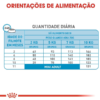 Ração Royal Canin Mini Junior Para Cães Filhotes de Raças Pequenas de 2 a 10 Meses de Idade