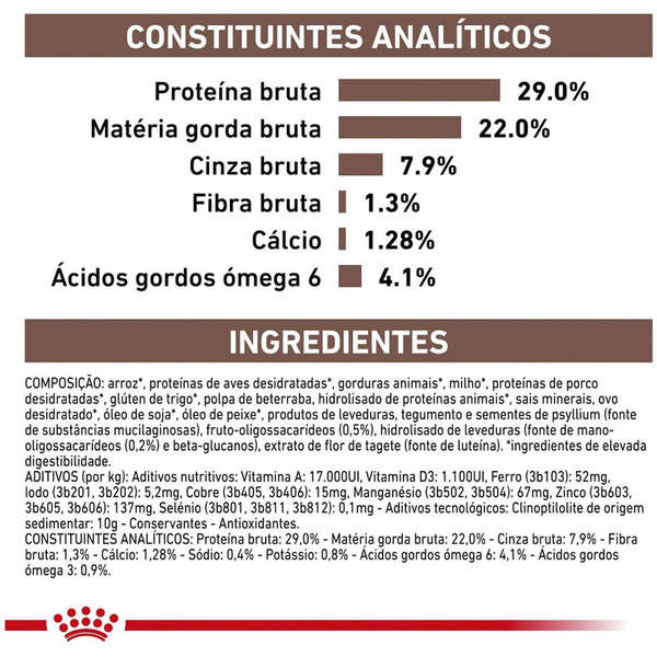Ração Royal Canin Veterinary Gastrointestinal Puppy Para Cães Filhotes com Sensibilidades Gastrointestinais 2kg