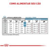 Ração Royal Canin Veterinary Hypoallergenic Small Dog Para Cães Pequenos com Sensibilidades Alimentares