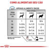 Ração Úmida Royal Canin Veterinary Hypoallergenic Para Cães com Sensibilidades Alimentares - 400g