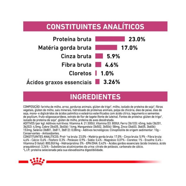 Ração Royal Canin Feline Veterinary Diet Renal Para Gatos com Doenças Renais